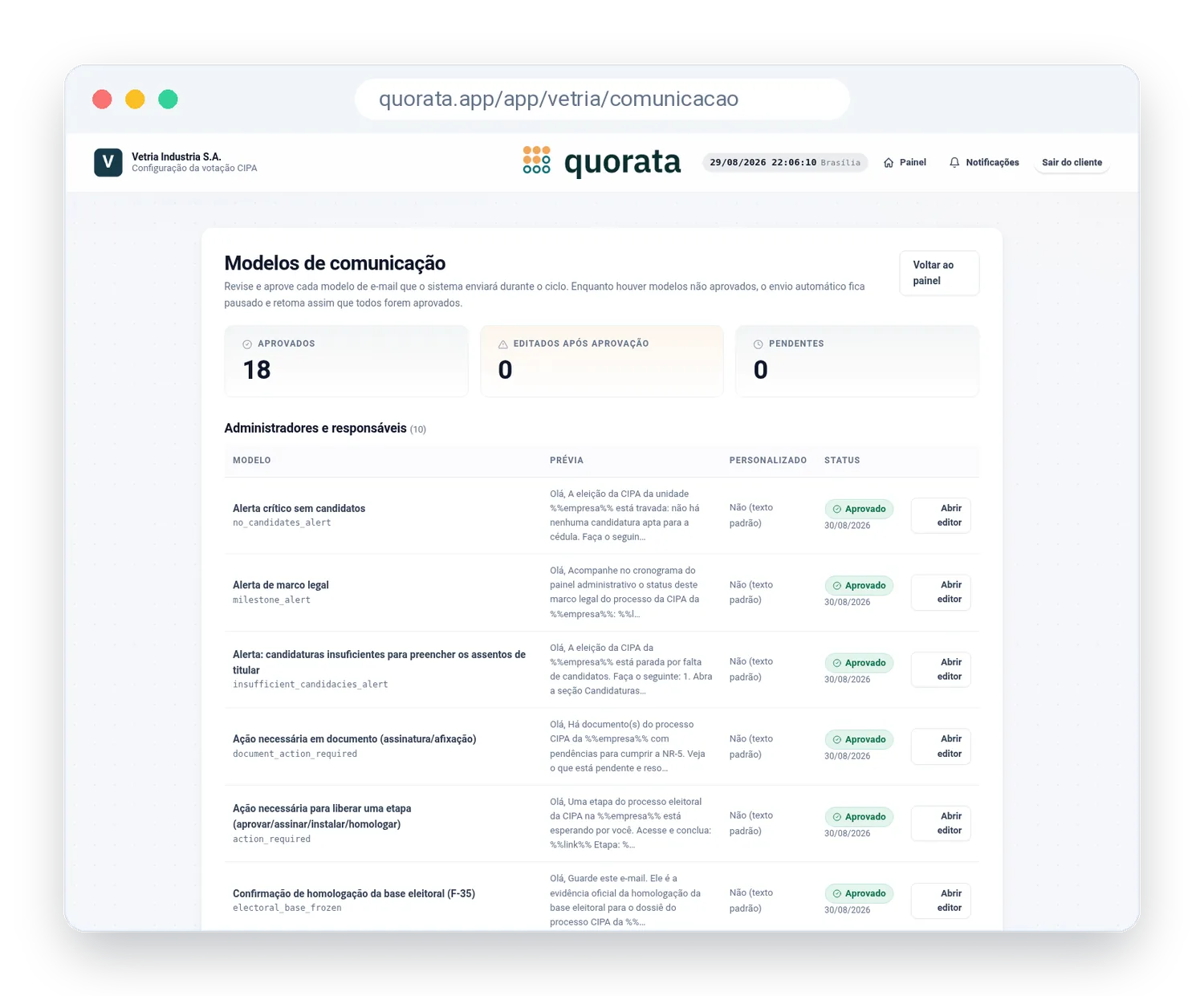Modelos de comunicação no Quorata: catálogo de e-mails prontos com prévia, personalização e status de aprovação