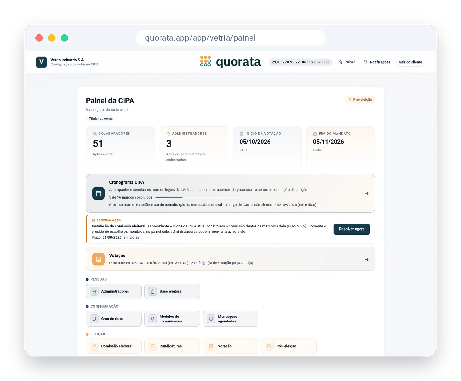 Painel da CIPA no Quorata: visão geral do ciclo com cronograma, votação e base de colaboradores (cliente fictício)